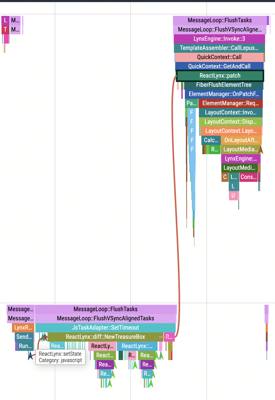 React Lynx Profile Flow ID